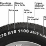 ¿Cuáles son los neumáticos más seguros?
