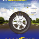 ¿Qué marca de neumáticos es mejor Kumho o Hankook?