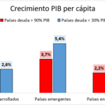¿Qué neumático 4 estaciones es mejor?