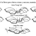 ¿Qué hacer para que no se resequen las llantas?