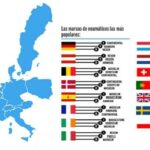 ¿Cuánto cuesta cambiar una rueda pinchada?