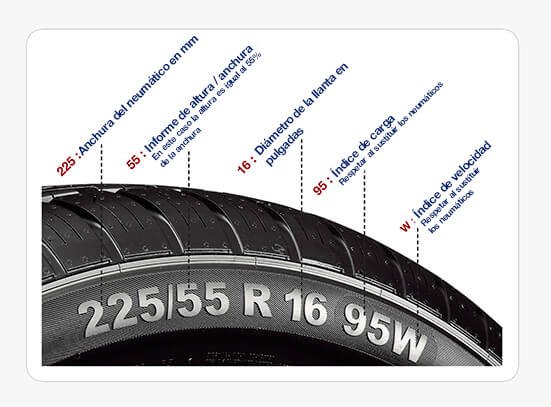 ¿Qué significa la R de los neumáticos?