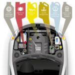 Compresion minima de un motor a gasolina