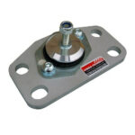 Anvil motor de videojuegos