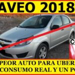 Lo ultimo en coches electricos