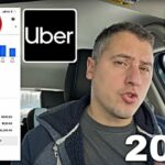 Quitar kilometros a un coche es delito