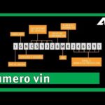 Descubre Para Qué Sirve un Capacitor: Resultados Sorprendentes!