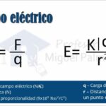 Sellos fiscales didi