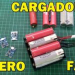 ¿Qué es un neumático y para qué sirve?