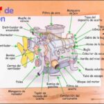 Busqueda de matriculas